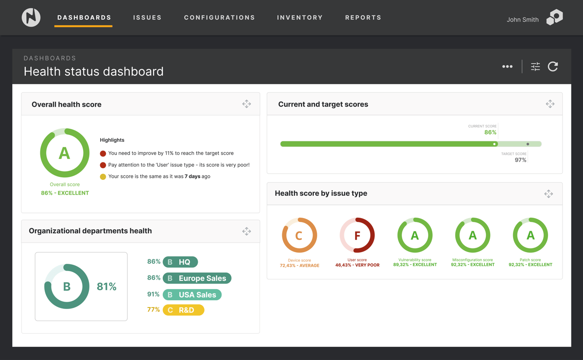 Nanitor's CTEM platform health score dashboard